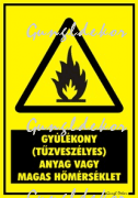 Gyúlékony (tűzveszélyes) anyag vagy magas hőmérséklet figyelmeztető tábla matrica