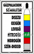 Gázpalackok színjelzései tábla matrica
