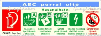 ABC porral oltó fluoros utánvilágító tábla matrica, piktogrammal